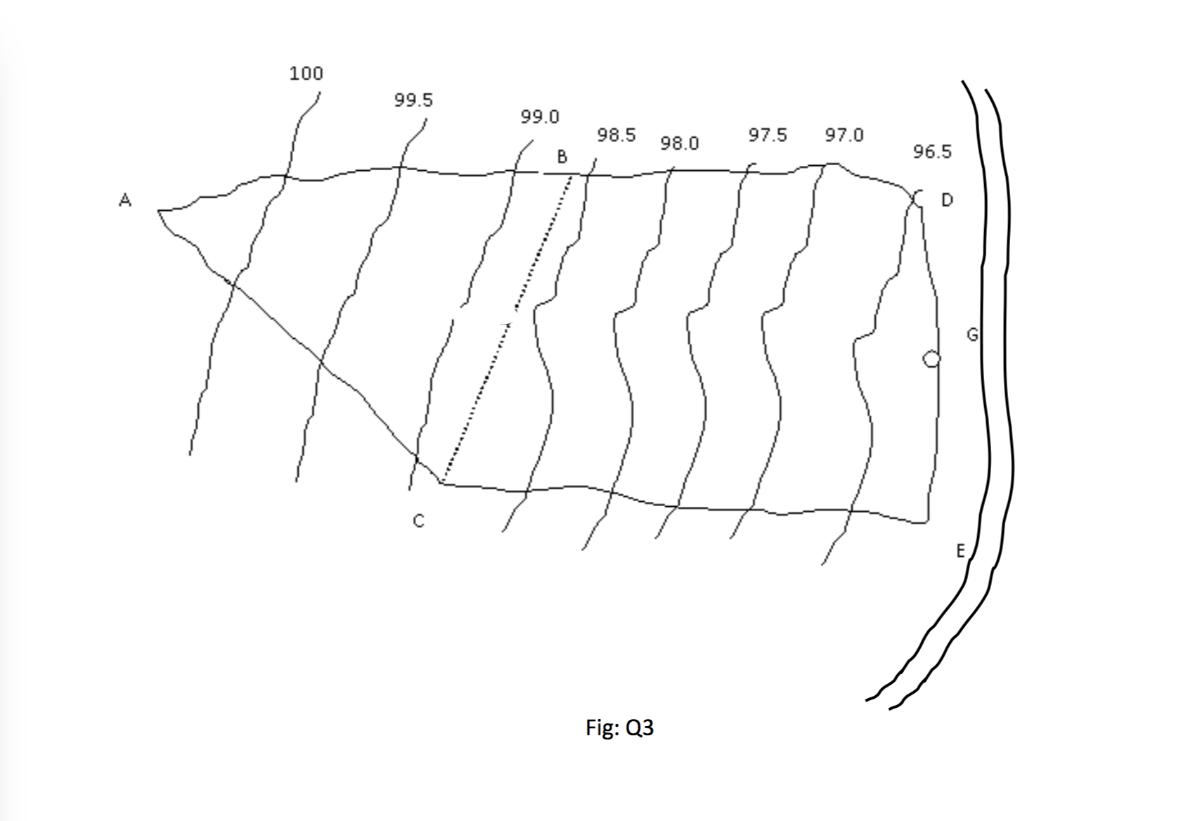 Solved Anyone help me to solve this water