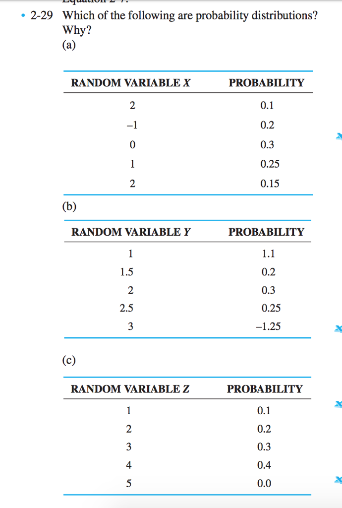 Solved: Which Of The Following Are Probability Distributio... | Chegg.com
