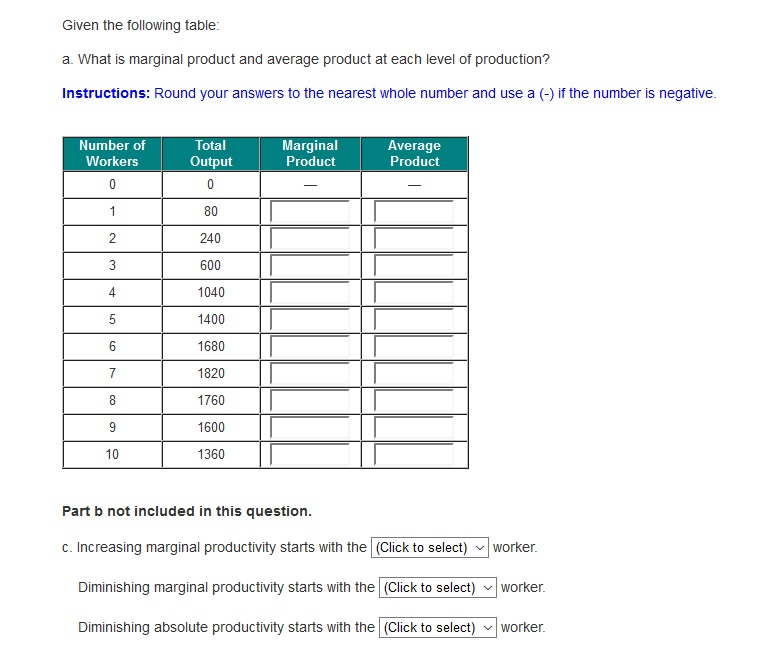 Solved Given the following table What is marginal product
