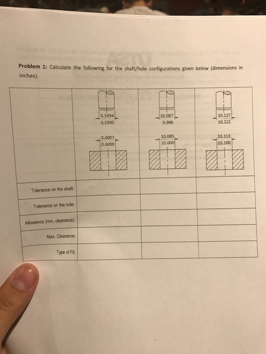 Solved Calculate the following for the shaft/hole