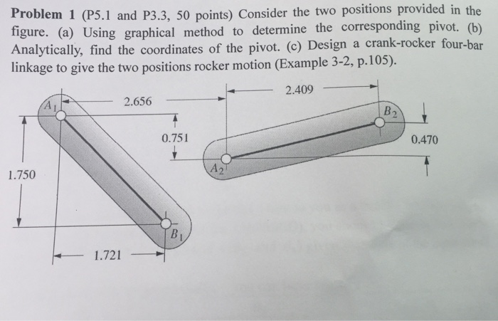 Solved LOOK AT IMAGE FIRST. Consider the two positions | Chegg.com