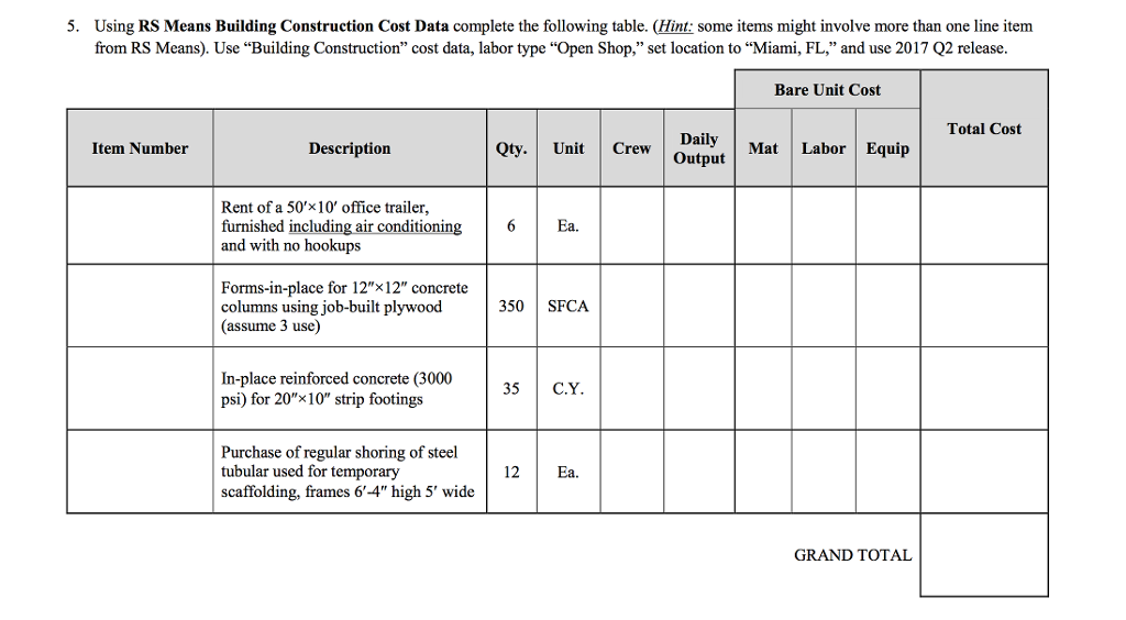 5. Using RS Means Building Construction Cost Data | Chegg.com