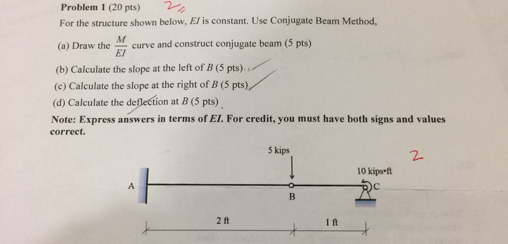 Solved Problem Pts For The Structure Shown Below Chegg Com