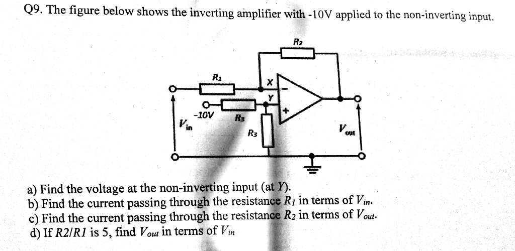Solved Q9. The figure below shows the inverting amplifier | Chegg.com
