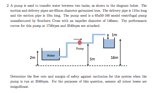 Solved FLUID MECHANICS Q3. PLEASE Answer FULL *QUESTION 3* | Chegg.com