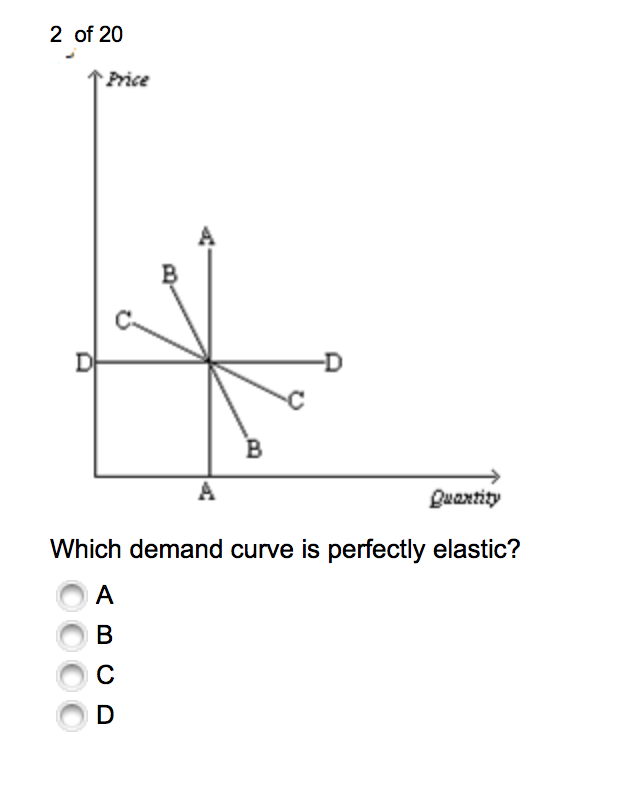 solved-which-demand-curve-is-perfectly-elastic-a-b-c-chegg