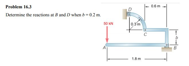 Solved Problem 16.3 0.6 M- Determine The Reactions At B And | Chegg.com