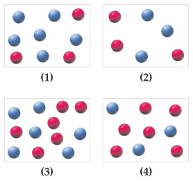 Solved The following reaction is first order in A | Chegg.com