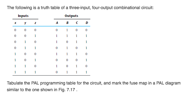 Solved The following is a truth table of a three-input, | Chegg.com