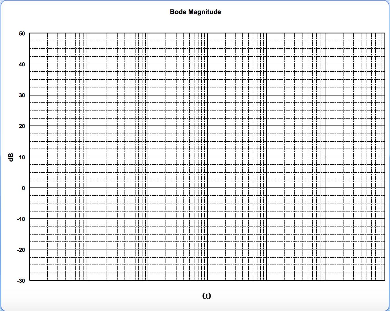 Semi Log Graph Paper Free Printable Template In Pdf Semi Log Graph Paper Free Printable