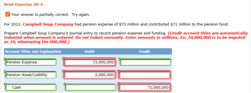 Solved For 2012 Campbell Soup Company Had Pension Expense Chegg