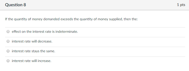 Solved If the quantity of money demanded exceeds the Chegg com