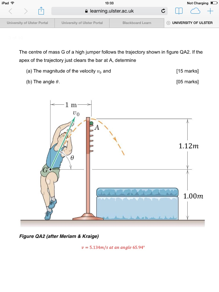 Solved The centre of mass G of a high jumper follows the
