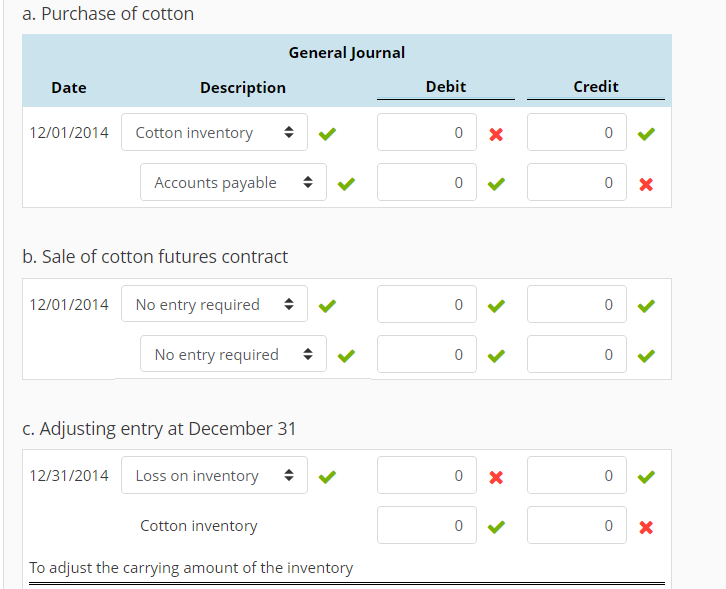 Use of futures contracts to hedge cotton