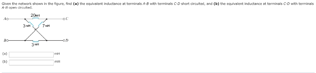 Solved Given The Network Shown In The Figure, Find (a) The | Chegg.com