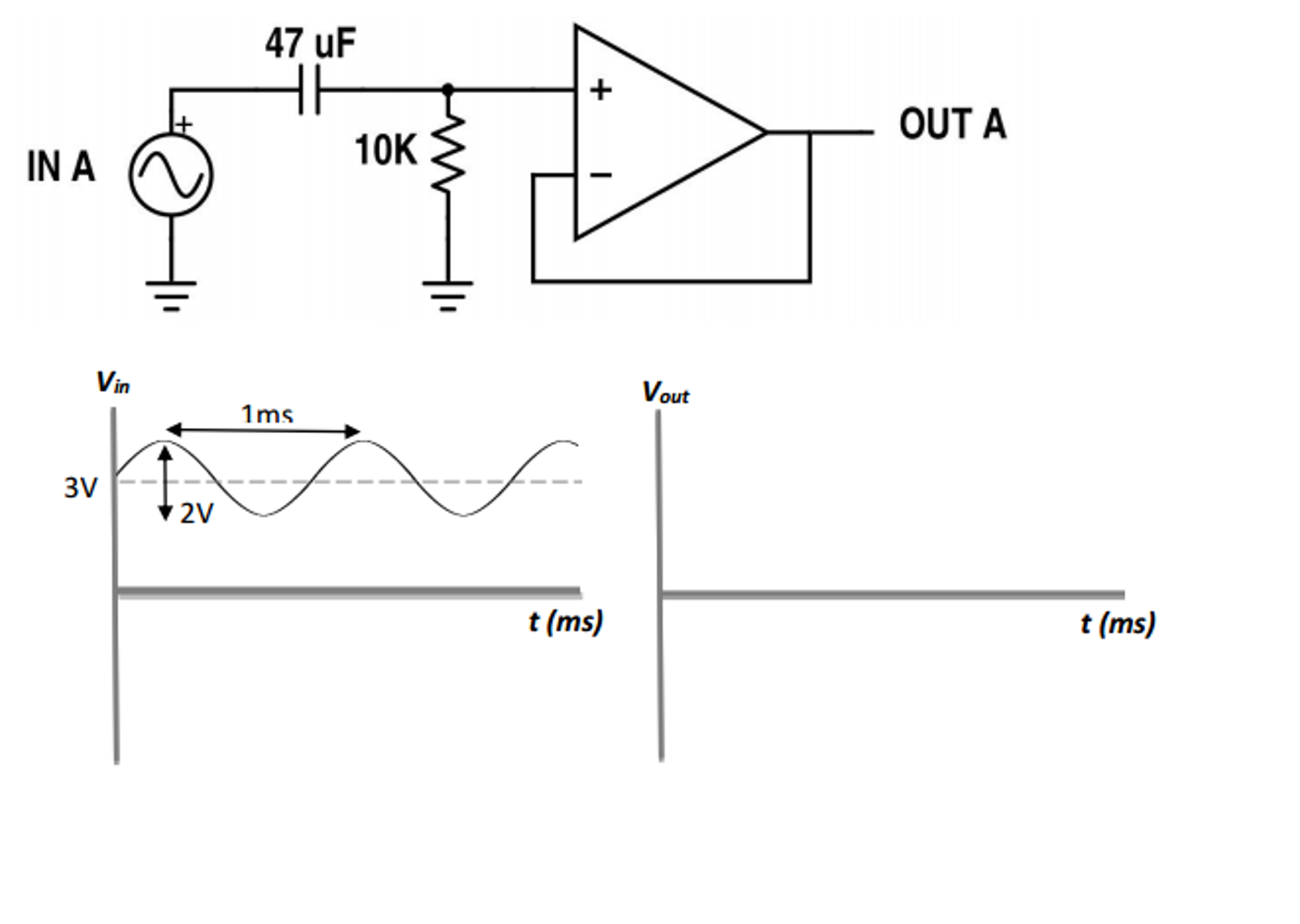 Solved Derive the transfer function of the ideal op amp and | Chegg.com