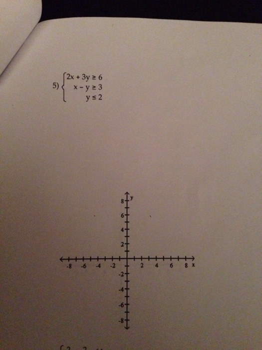 y is greater than or equal to 3x 2