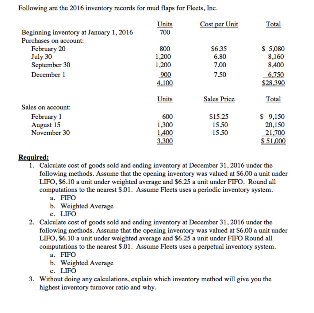 solved-following-are-the-2016-inventory-records-for-mud-chegg