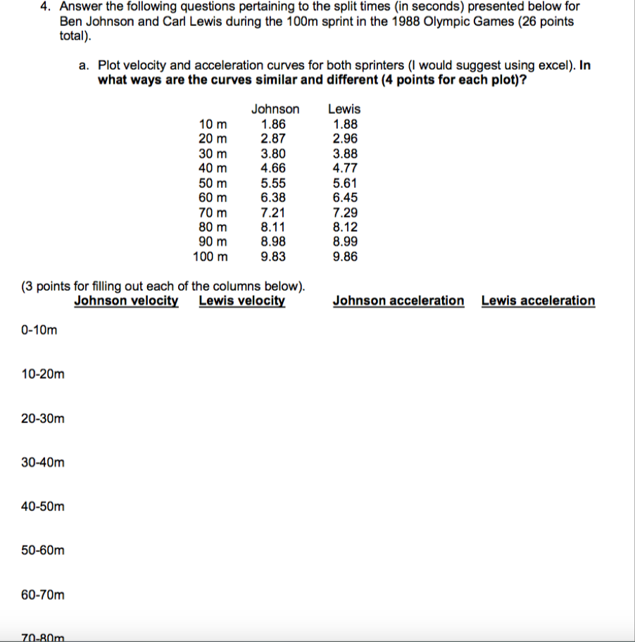 Solved Answer the following questions pertaining to the Chegg com