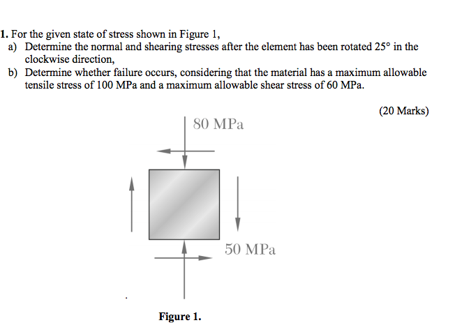 Solved For The Given State Of Stress Shown In Figure 1 A