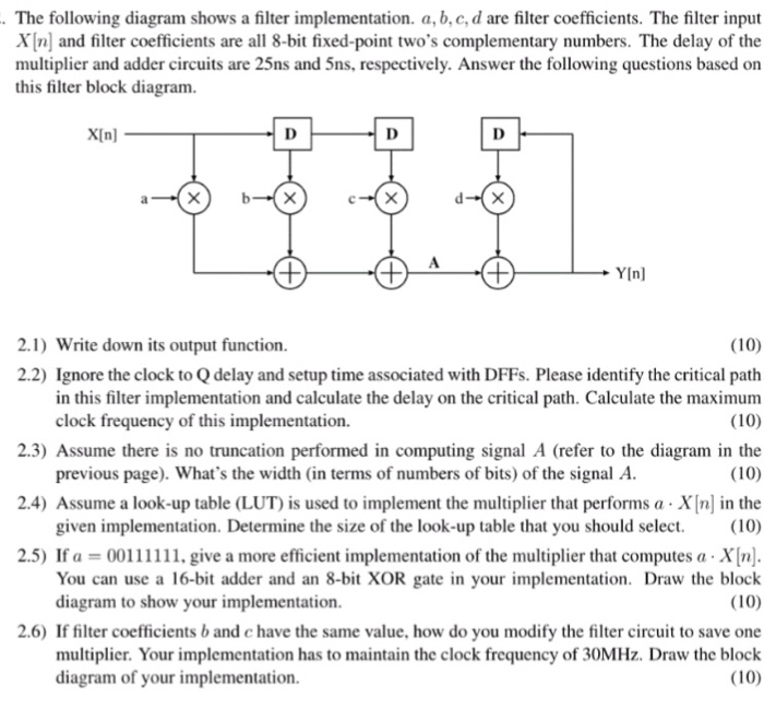 The Following Diagram Shows A Filter Implementation, | Chegg.com