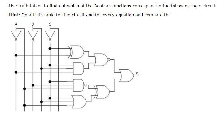 Solved Use truth tables to find out which of the Boolean | Chegg.com