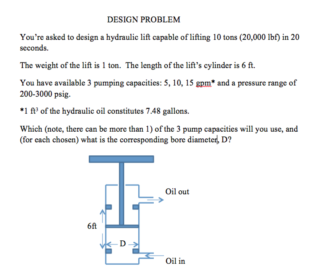 Mechanical Engineering Archive February 02, 2016
