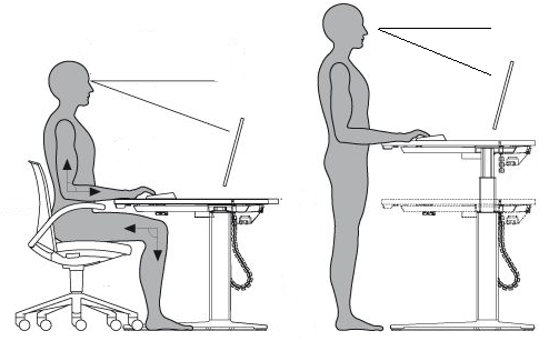 As shown in the following figure, design a sit-stand | Chegg.com