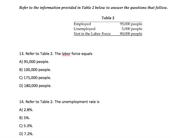 Solved Refer to the information provided in table 2 below to | Chegg.com