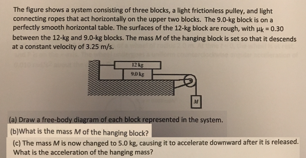 Solved The Figure Shows A System Consisting Of Three Blocks, | Chegg.com