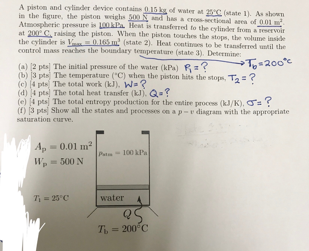 Solved A piston and cylinder device contains 0.15 kg of