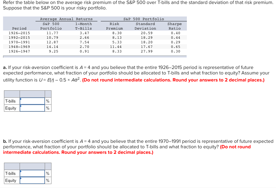 Solved Refer The Table Below On The Average Risk Premium Of | Chegg.com