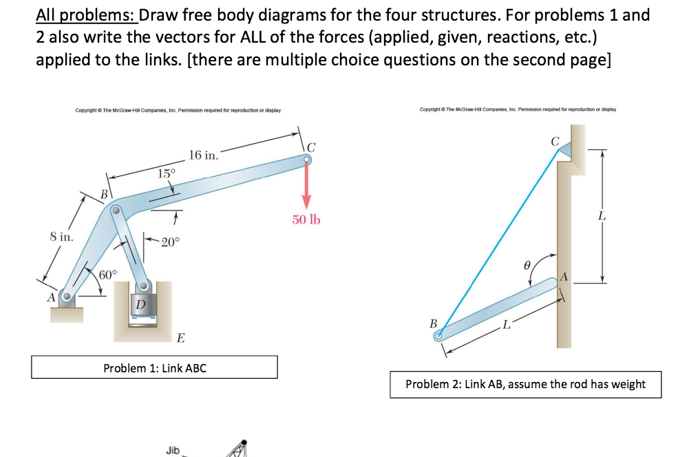 All problems: Draw free body diagrams for the four | Chegg.com