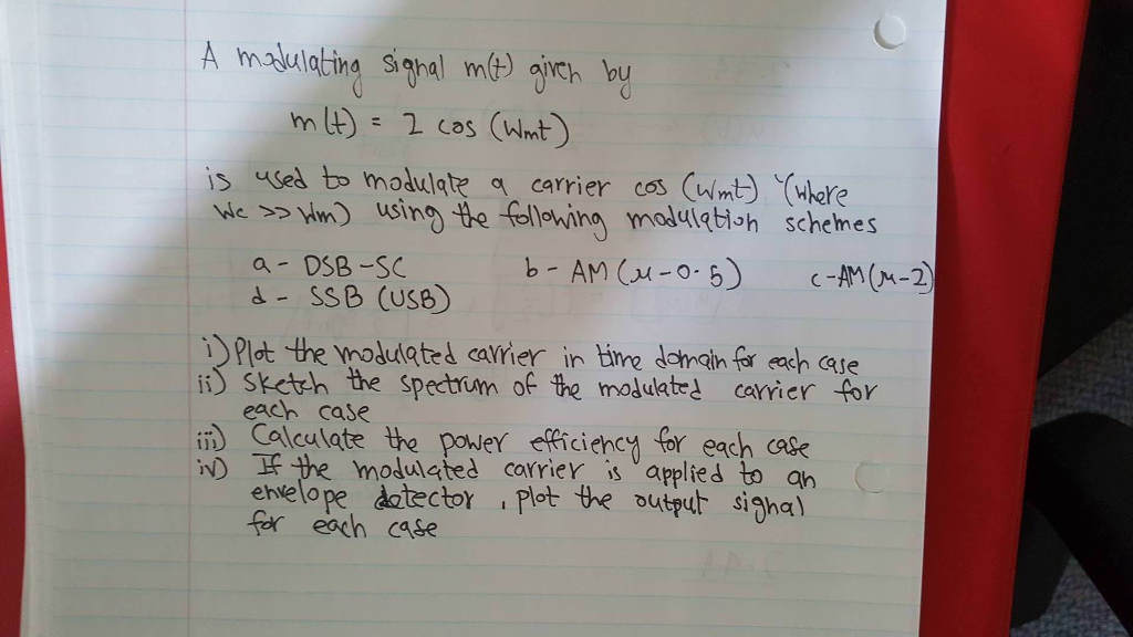 Solved A modulating signal m(t) given by m(t) = 2 cos (Wmt) | Chegg.com