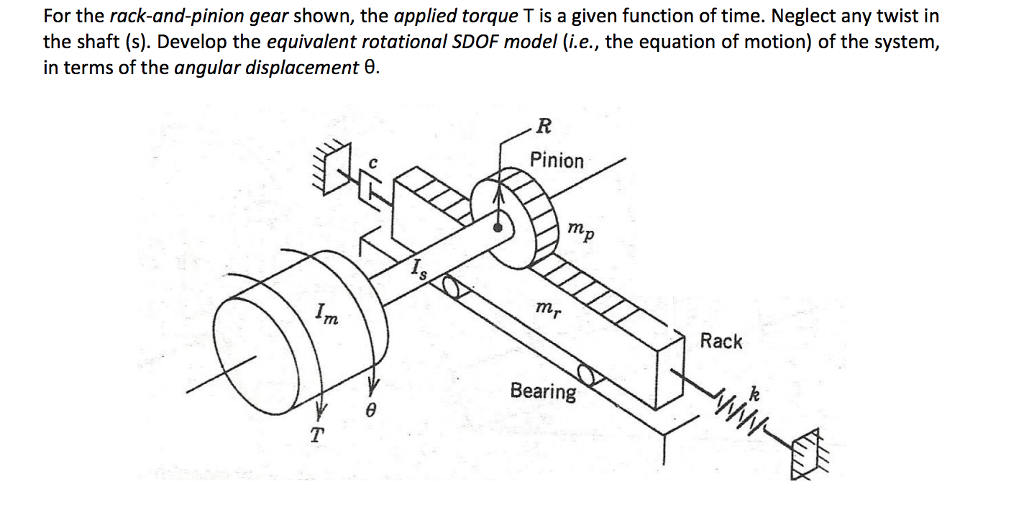 Solved For the rackandpinion gear shown, the applied
