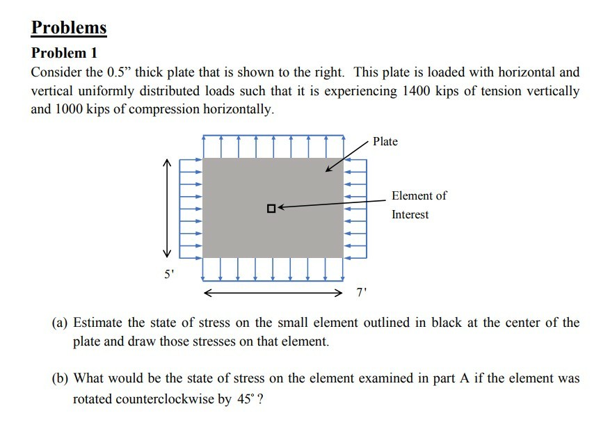 Solved Problems Problem 1 Consider the O.S" thick plate that | Chegg.com