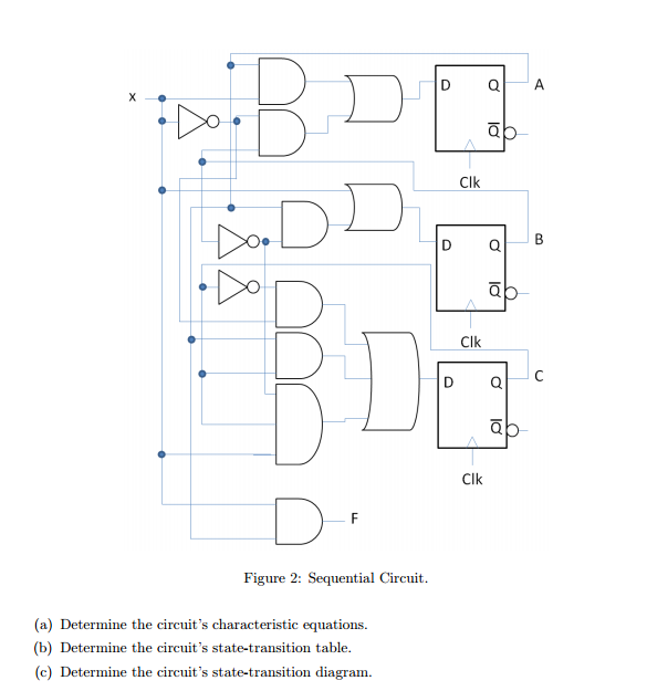 Solved Determine the circuit's characteristic equations. | Chegg.com