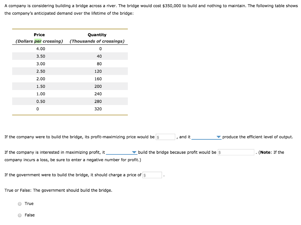 Solved A Company Is Considering Building A Bridge Across A | Chegg.com