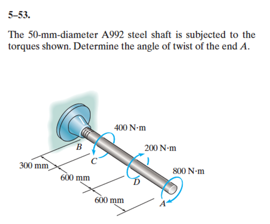 Solved The 50 Mm Diameter A992 Steel Shaft Is Subject To 5783