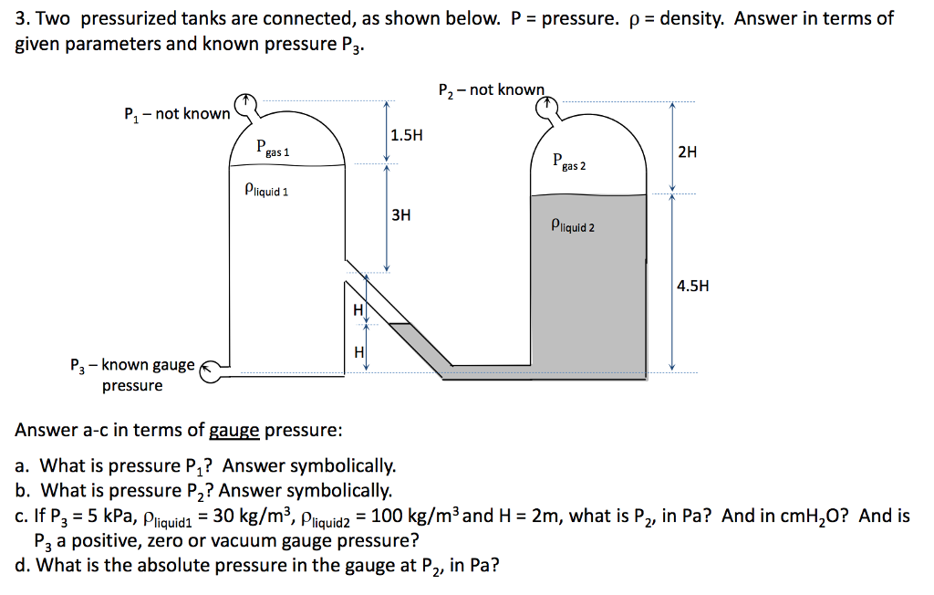 Solved 3. Two pressurized tanks are connected, as shown