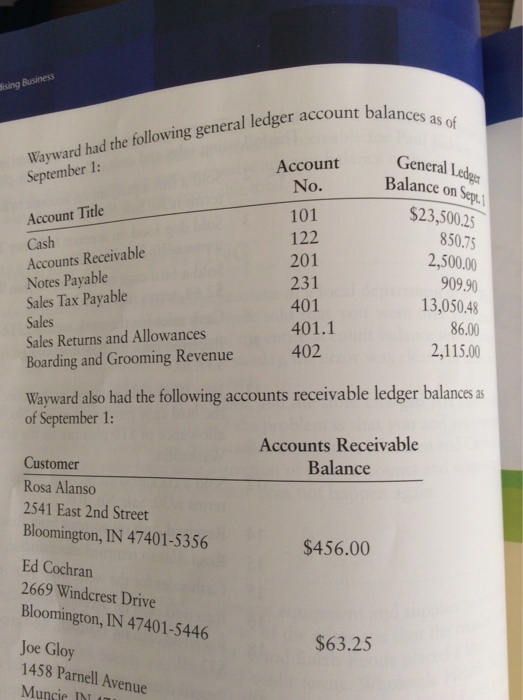 Solved CHAPTER 10 Applying Your Knowledge 395 Sales Tax Chegg