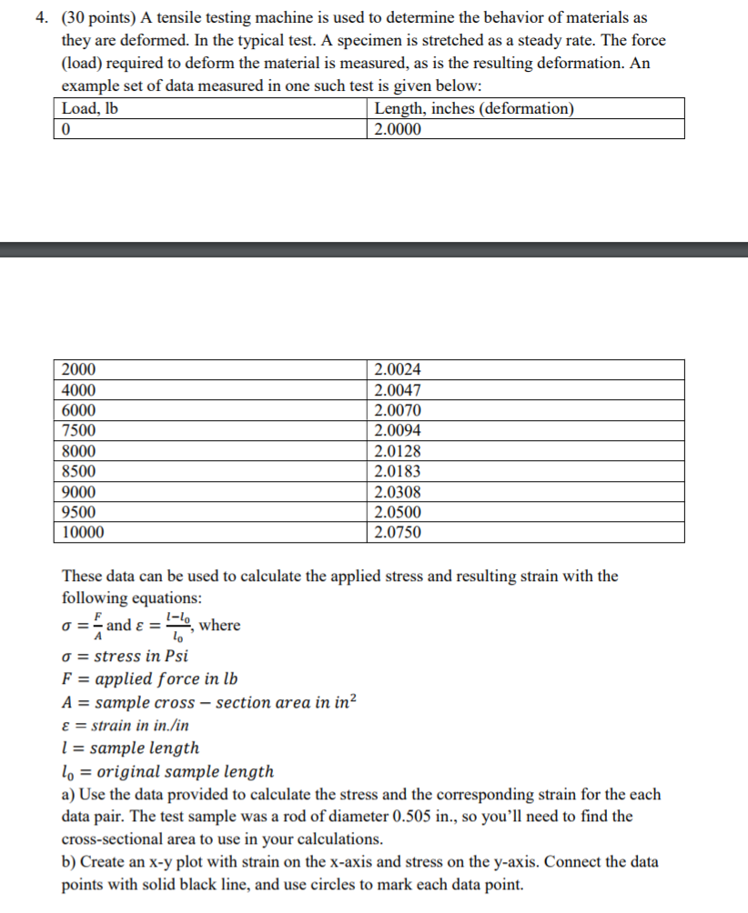 Solved 4. (30 points) A tensile testing machine is used to | Chegg.com