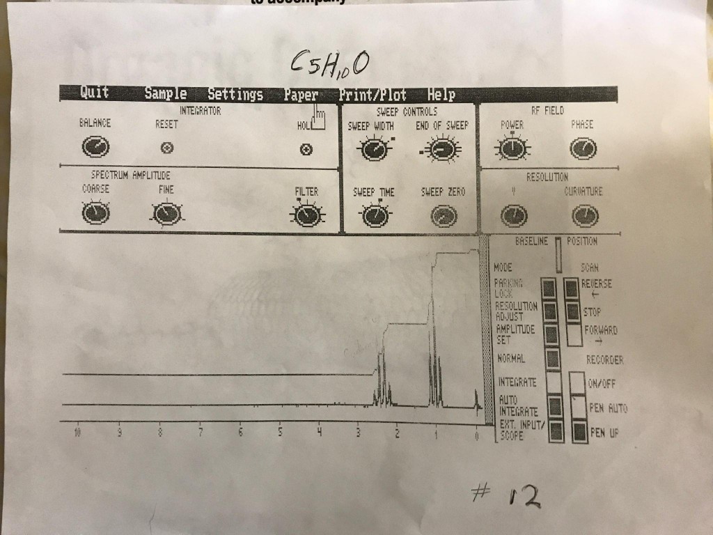 Solved ample Settings Paper Print/Plo INTEGRATOR SWEEP | Chegg.com