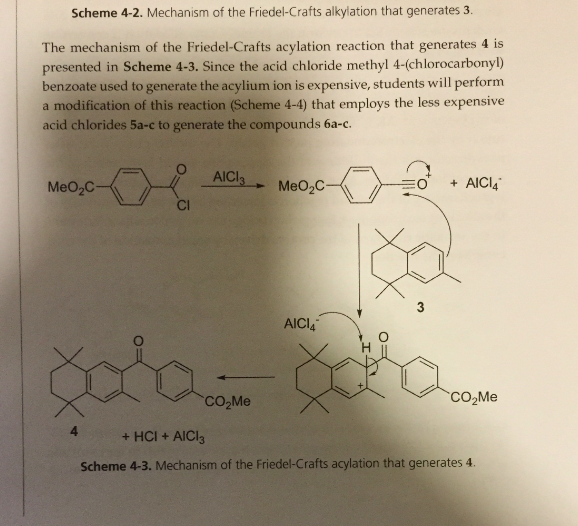 Why Is Friedel Crafts Acylation Important