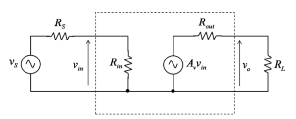 Solved Hand Calculations For The Transistor Amplifier Shown 