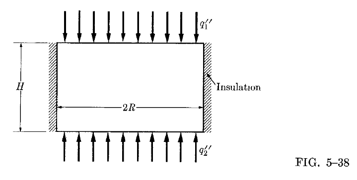 Conduction Heat Transfer Example Problems Solved This is conductive heat transfer problem. - | Chegg.com