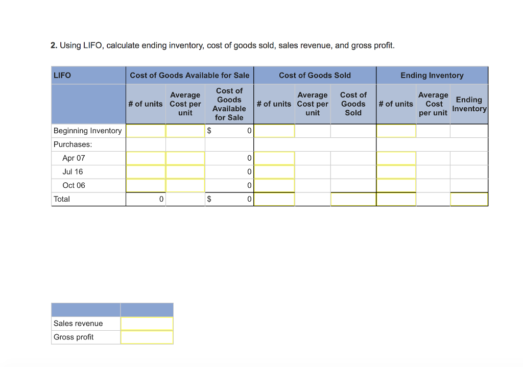 Solved Number Unit Cost Total Cost of Units Date Transaction