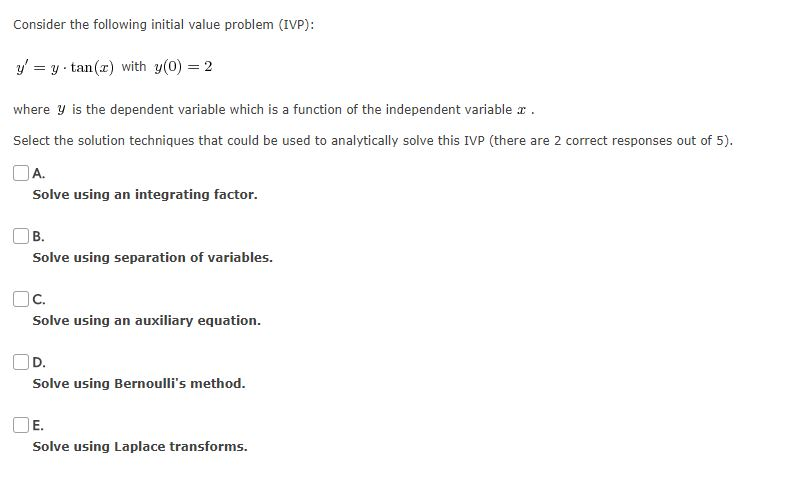 Solved Consider the following initial value problem (IVP): | Chegg.com