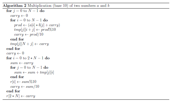 Solved I need the code for th multiplication of two numbers | Chegg.com
