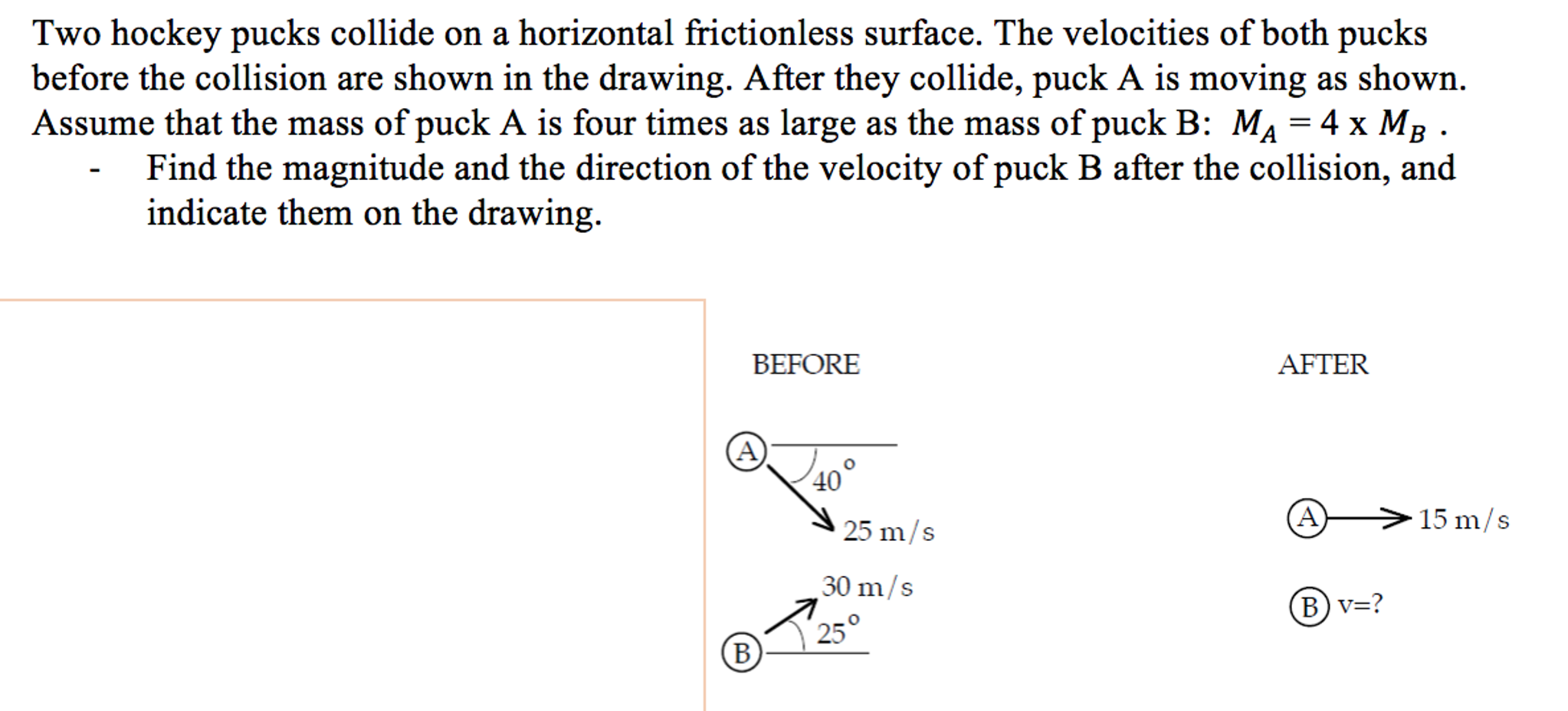 Solved Two hockey pucks collide on a horizontal frictionless